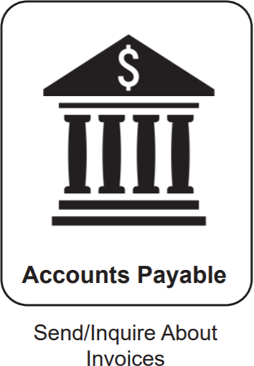 Accounts Payable
